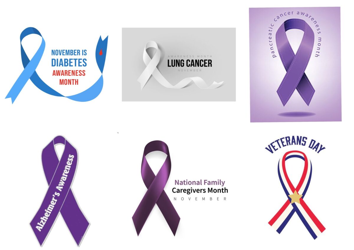 November Awareness Month