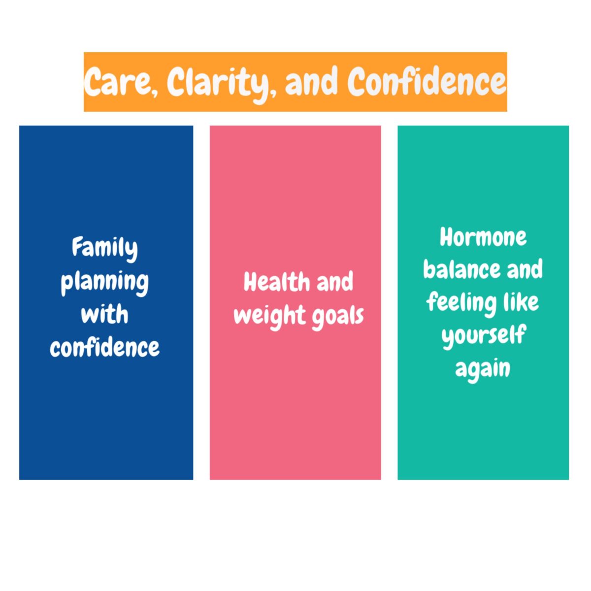 March-Vasectomy, Injections, HRT